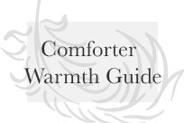 Our down comforter warmth guide